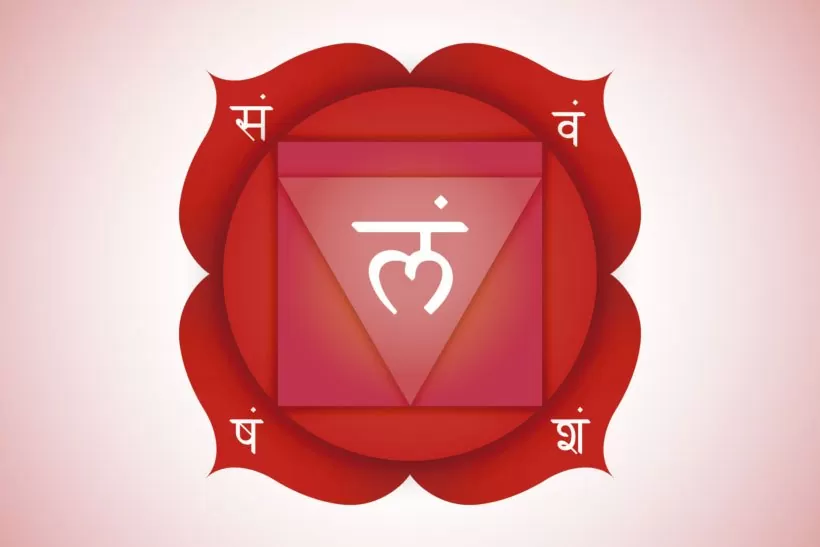 El primer chakra, chakra raiz, Muladhara